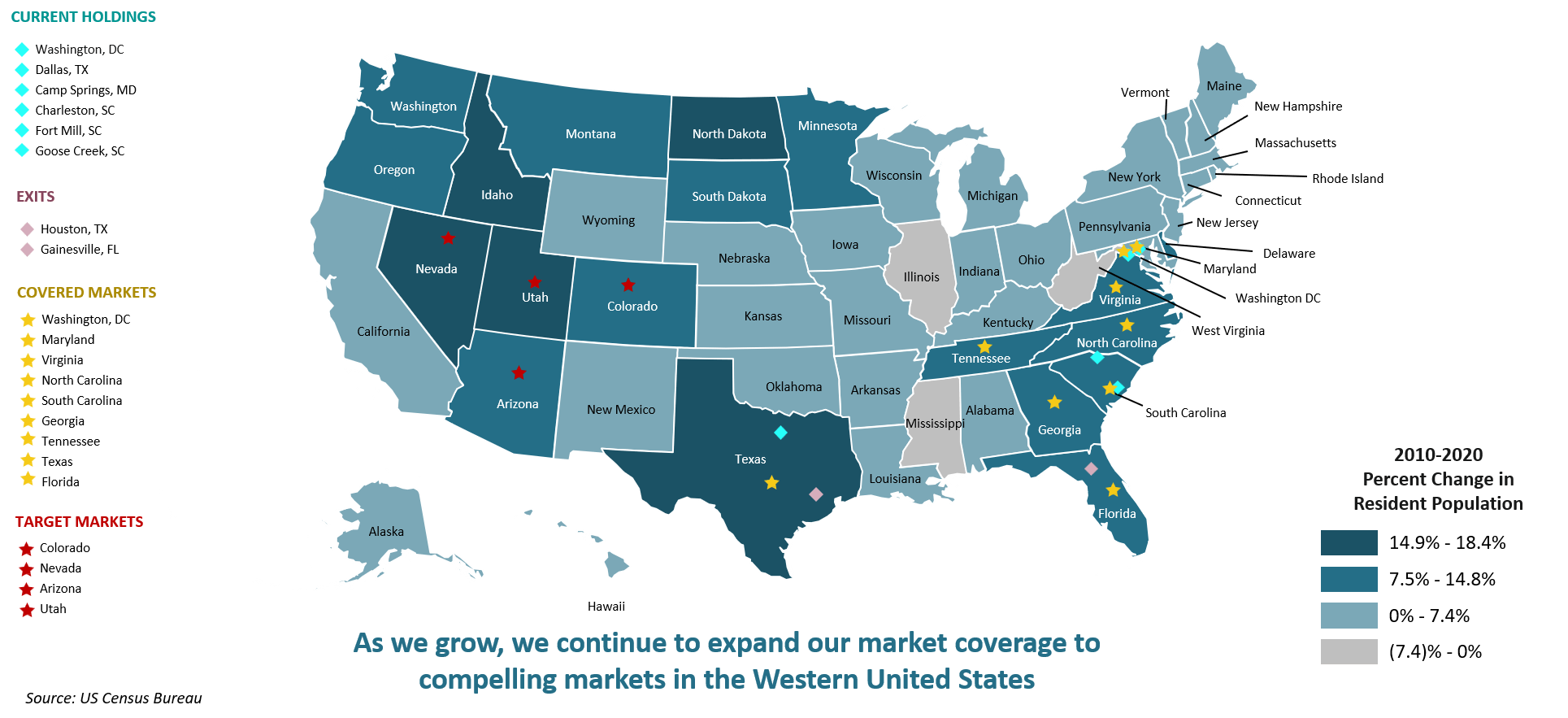 us-map