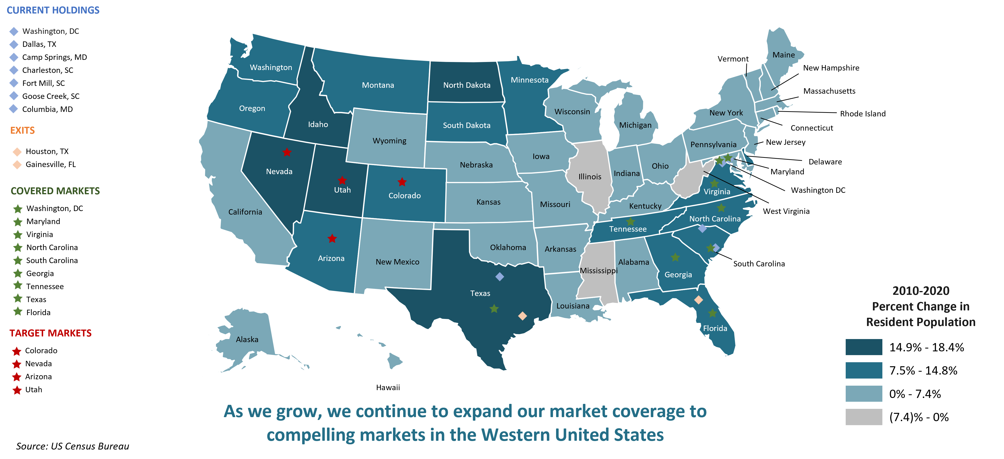 us-map